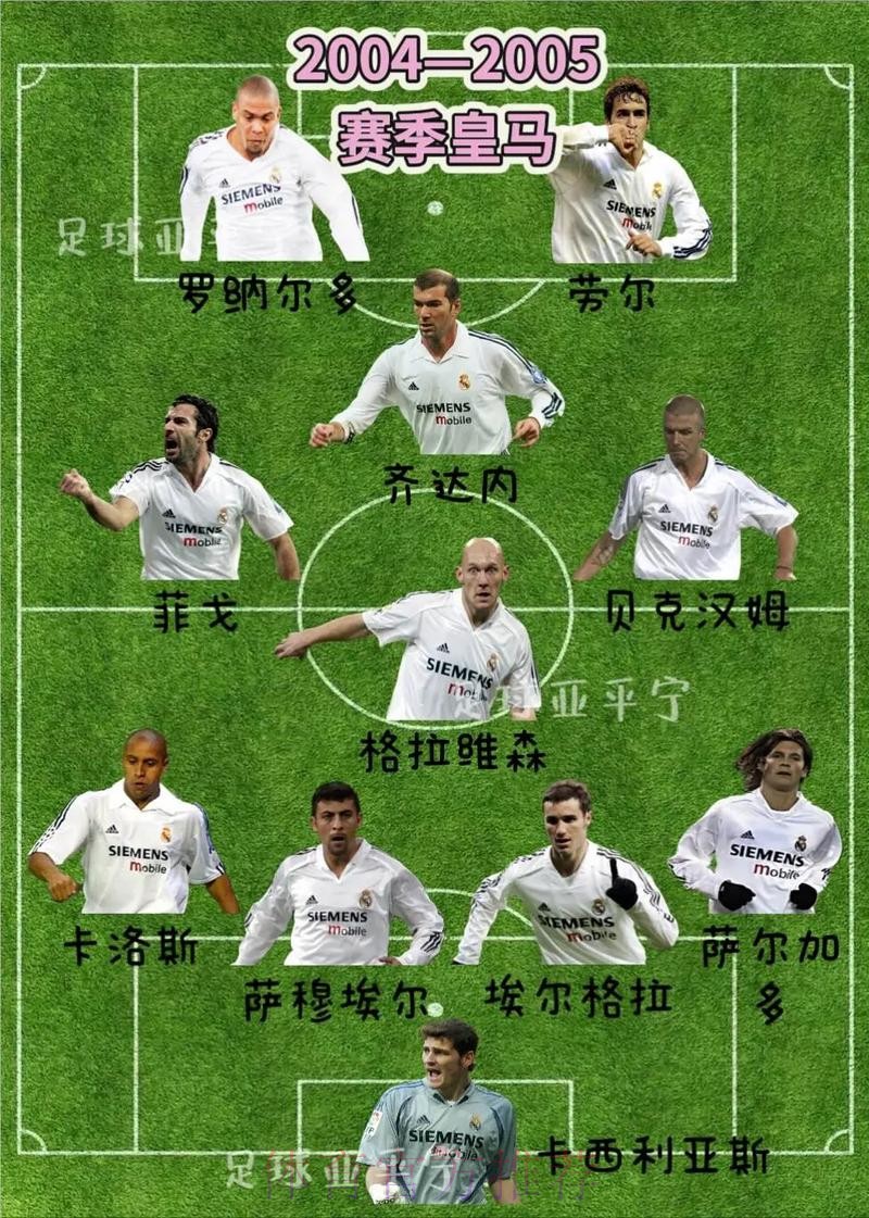 皇馬有力取「西」經